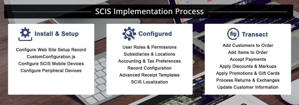 SCIS-Implemtn-Process